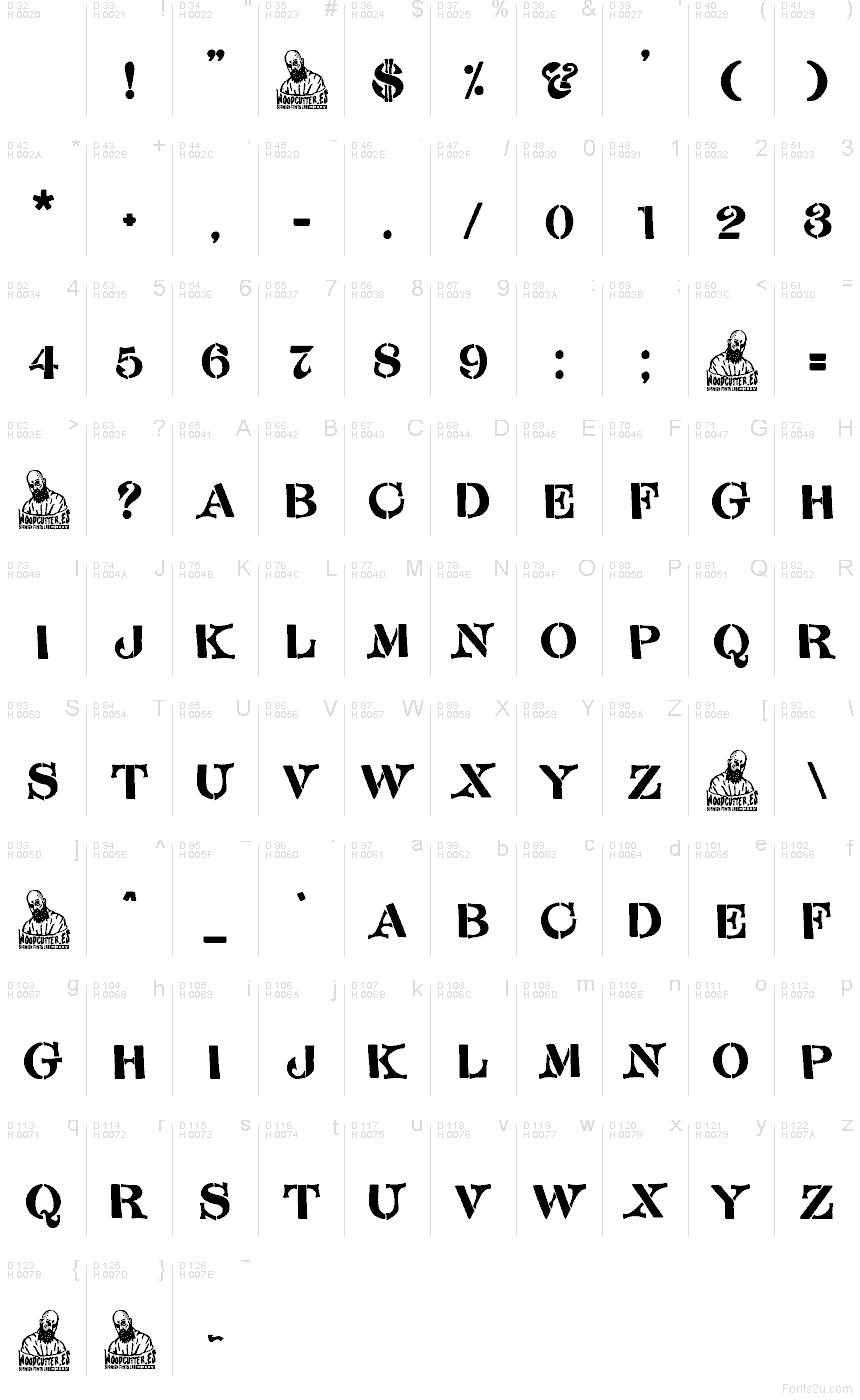 Basic Latin - charmap