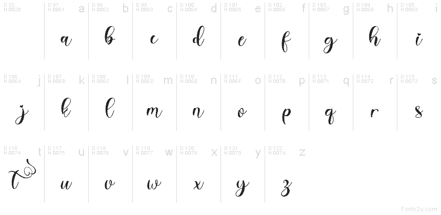Basic Latin - charmap