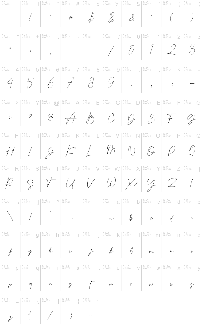 Basic Latin - charmap