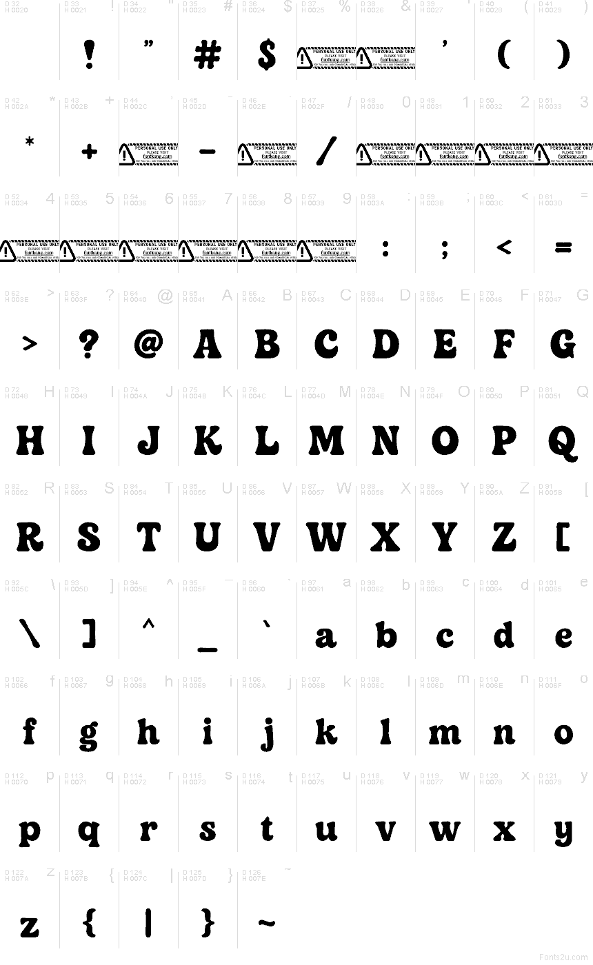 الأساسية لاتينية - خريطة الرموز