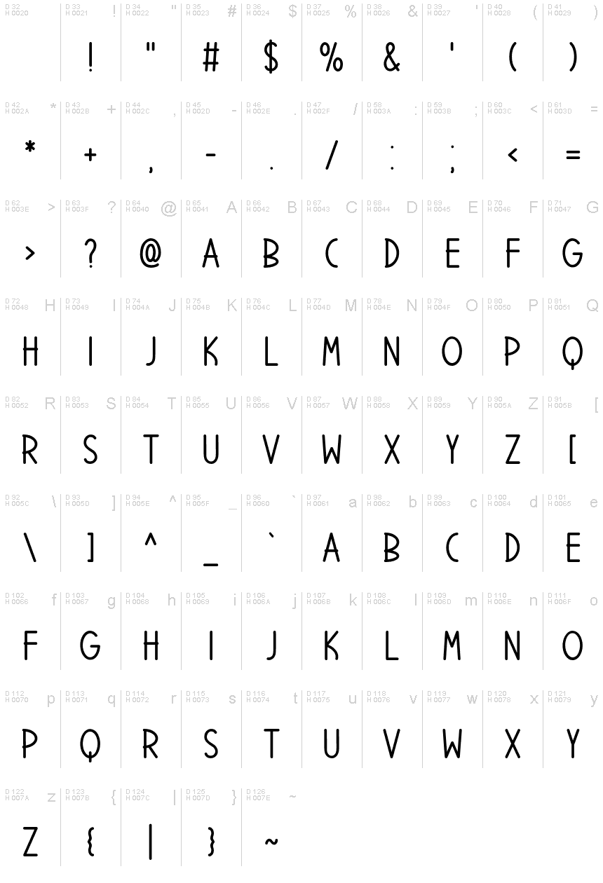 Basic Latin - charmap