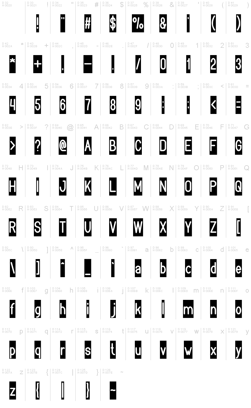 Basis-Lateinisch - Zeichentabelle