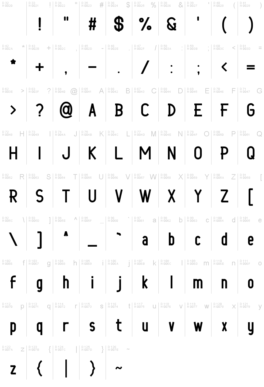 Basis-Lateinisch - Zeichentabelle