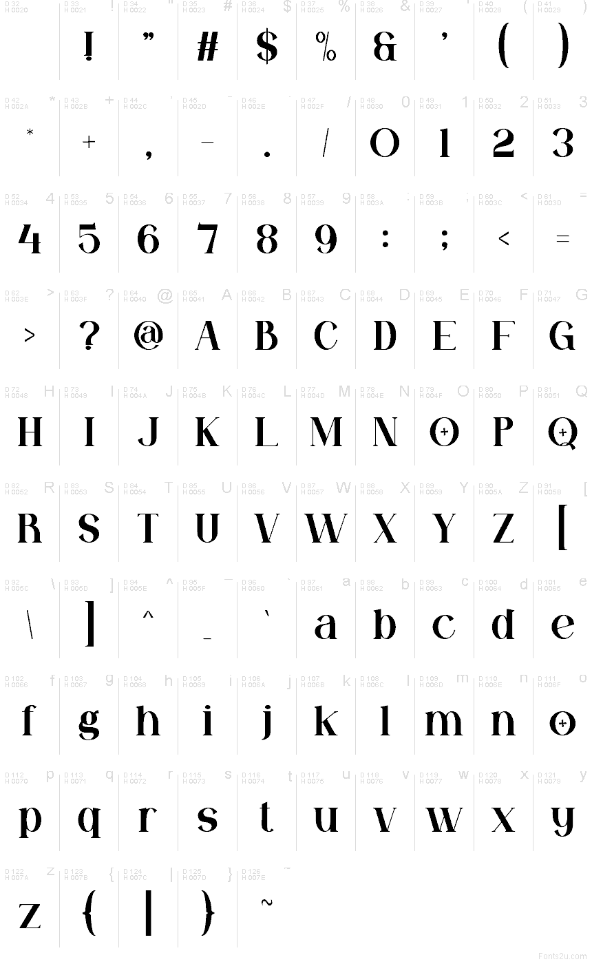 Basic Latin - charmap