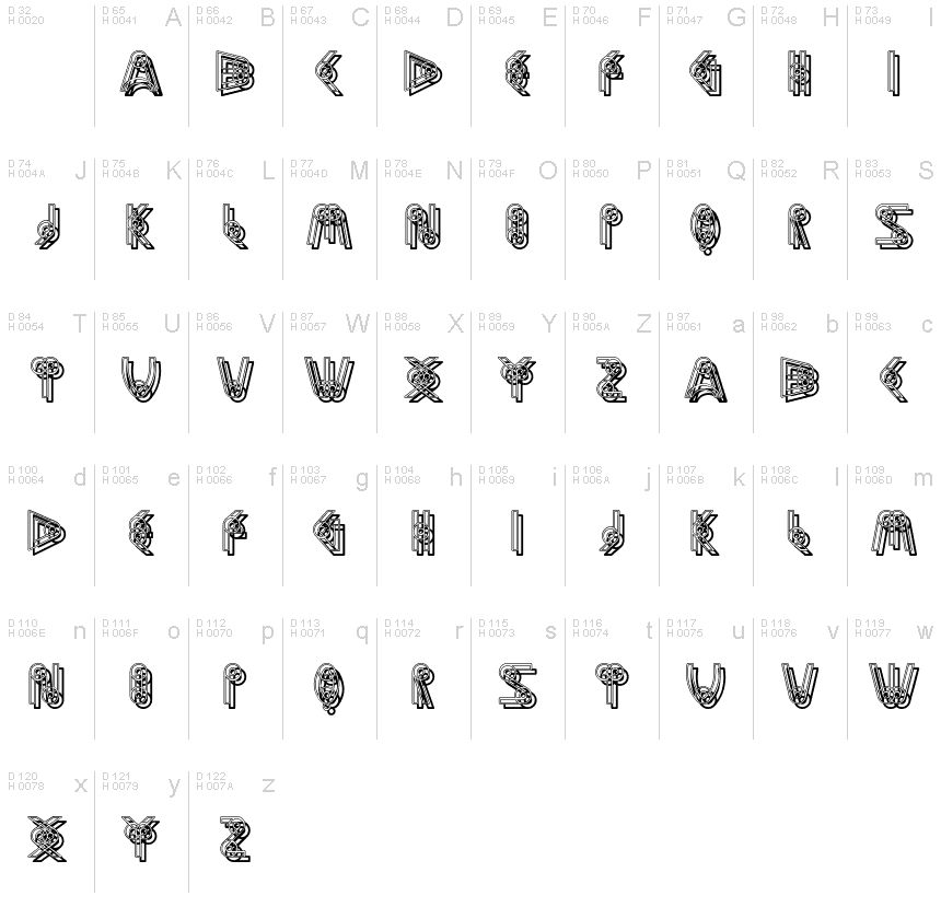 Basic Latin - charmap