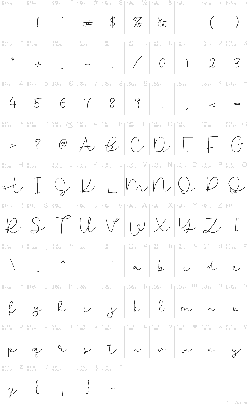 Basic Latin - charmap