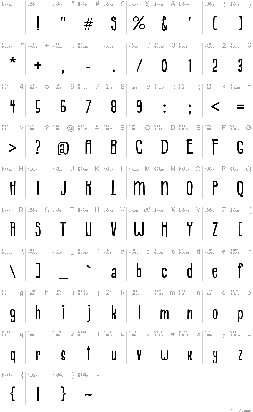 Basic Latin - charmap