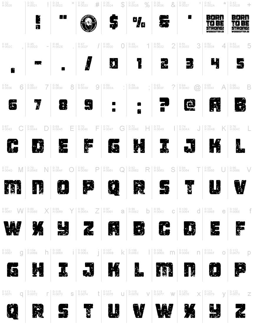 基本ラテン文字 - 文字マップ