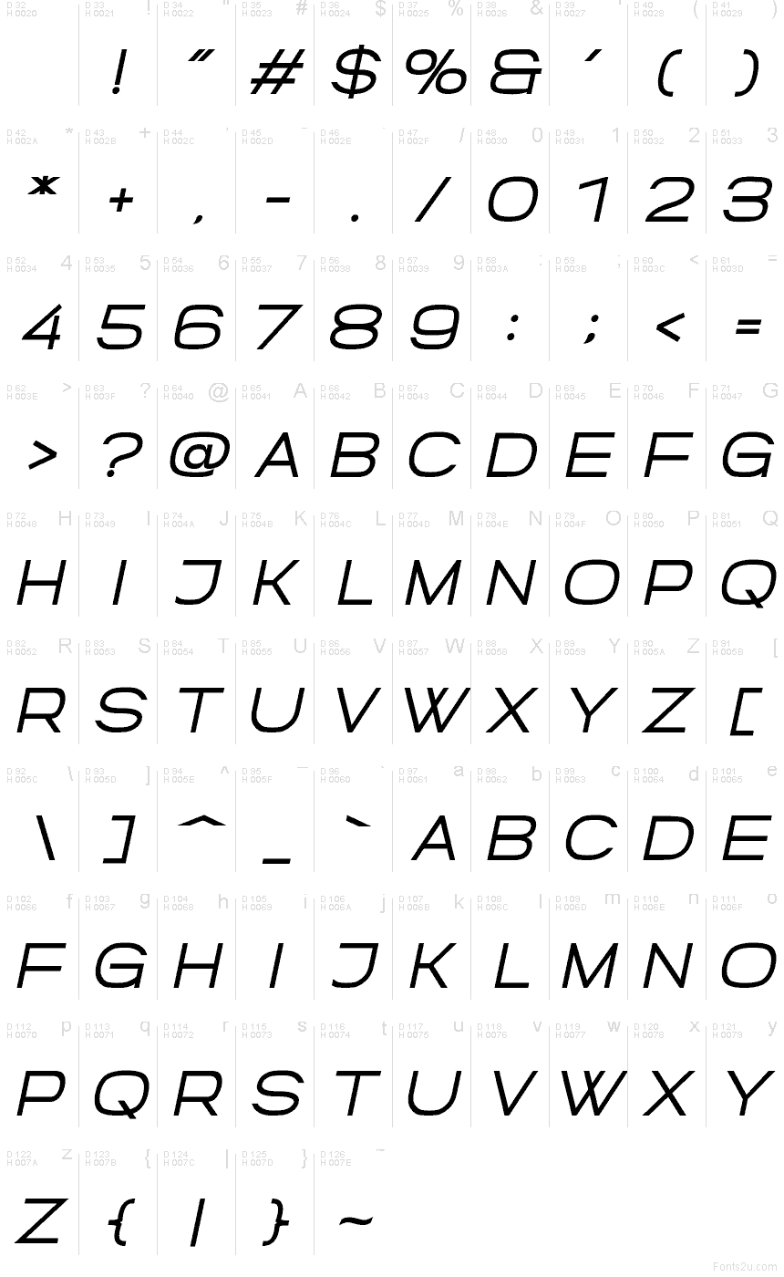 Latino di base - Mappa caratteri