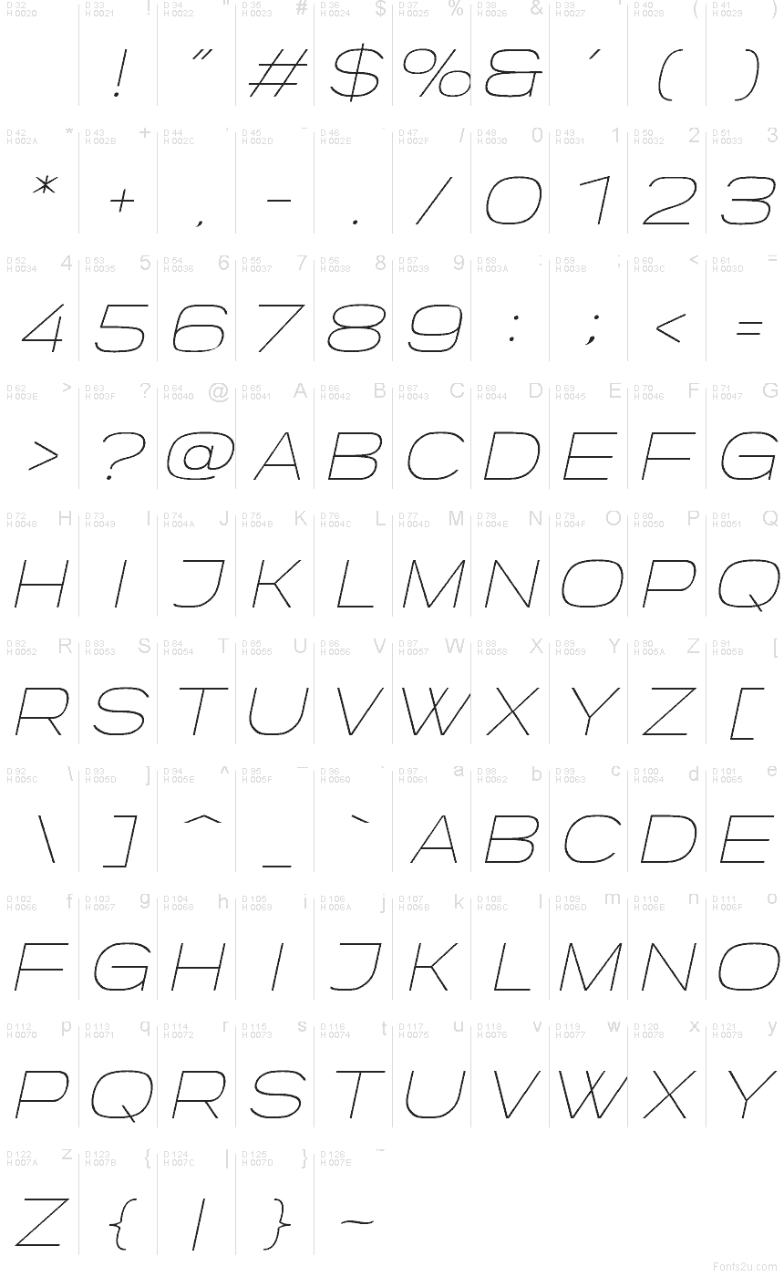 Latino di base - Mappa caratteri