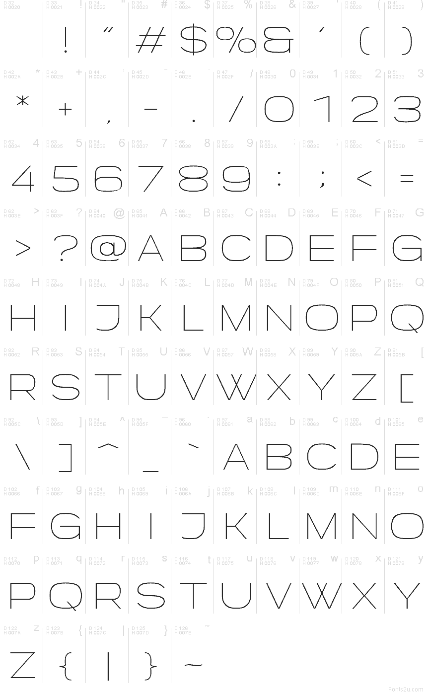 Latino di base - Mappa caratteri