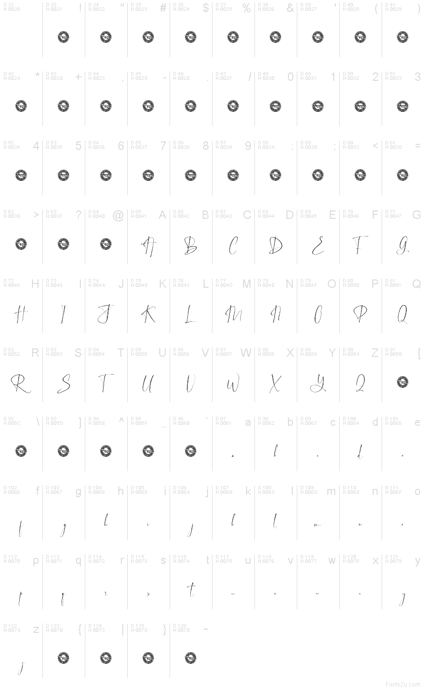 Basis-Lateinisch - Zeichentabelle