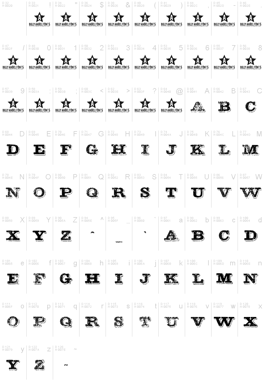Basic Latin - charmap