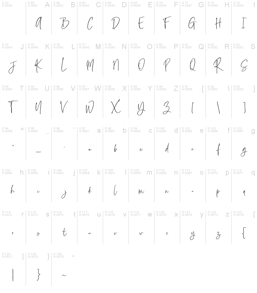 Latin de base - Table de caractères