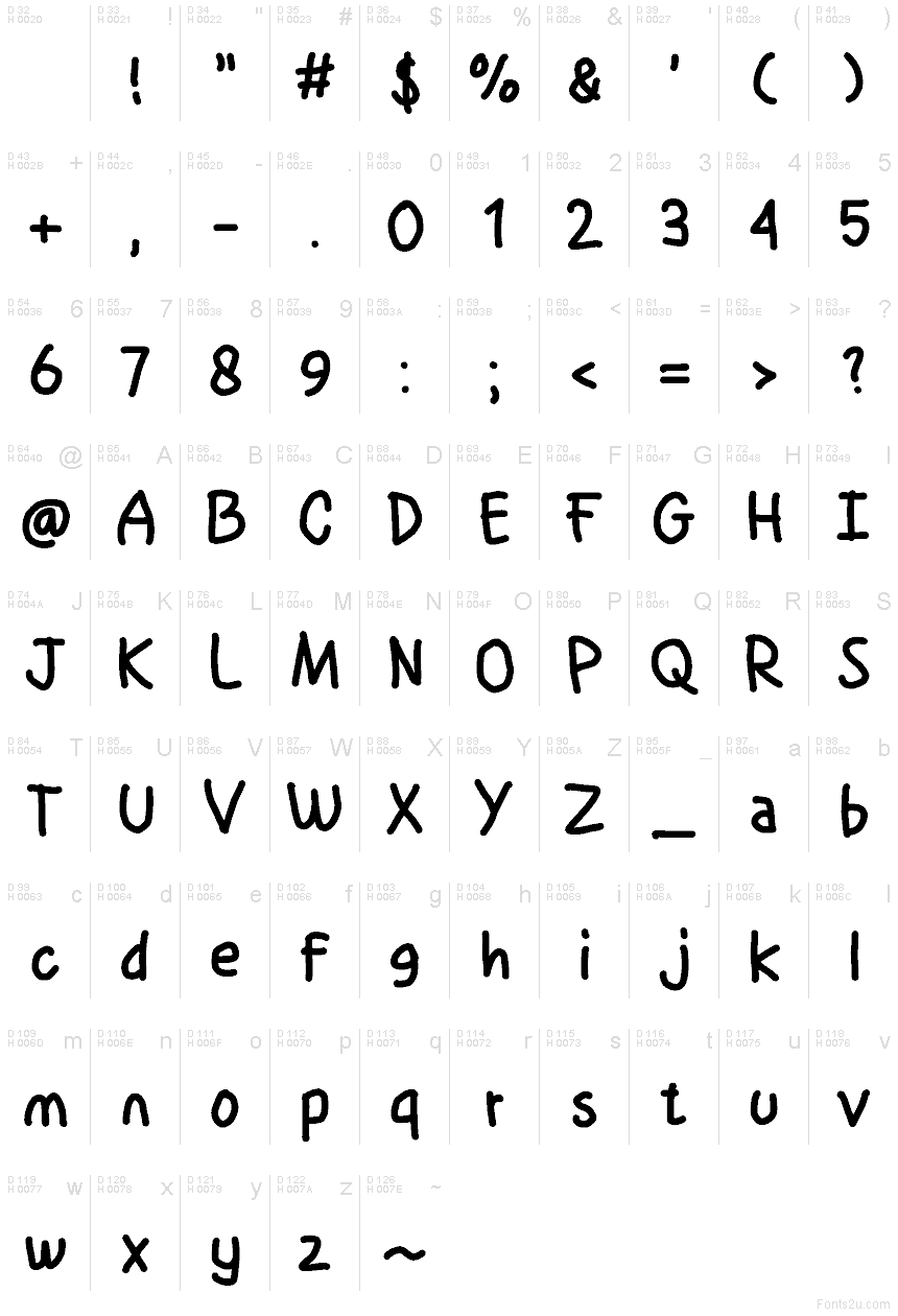 Basis-Lateinisch - Zeichentabelle