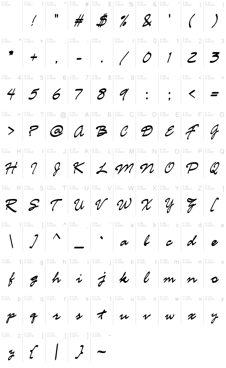 Basic Latin - charmap