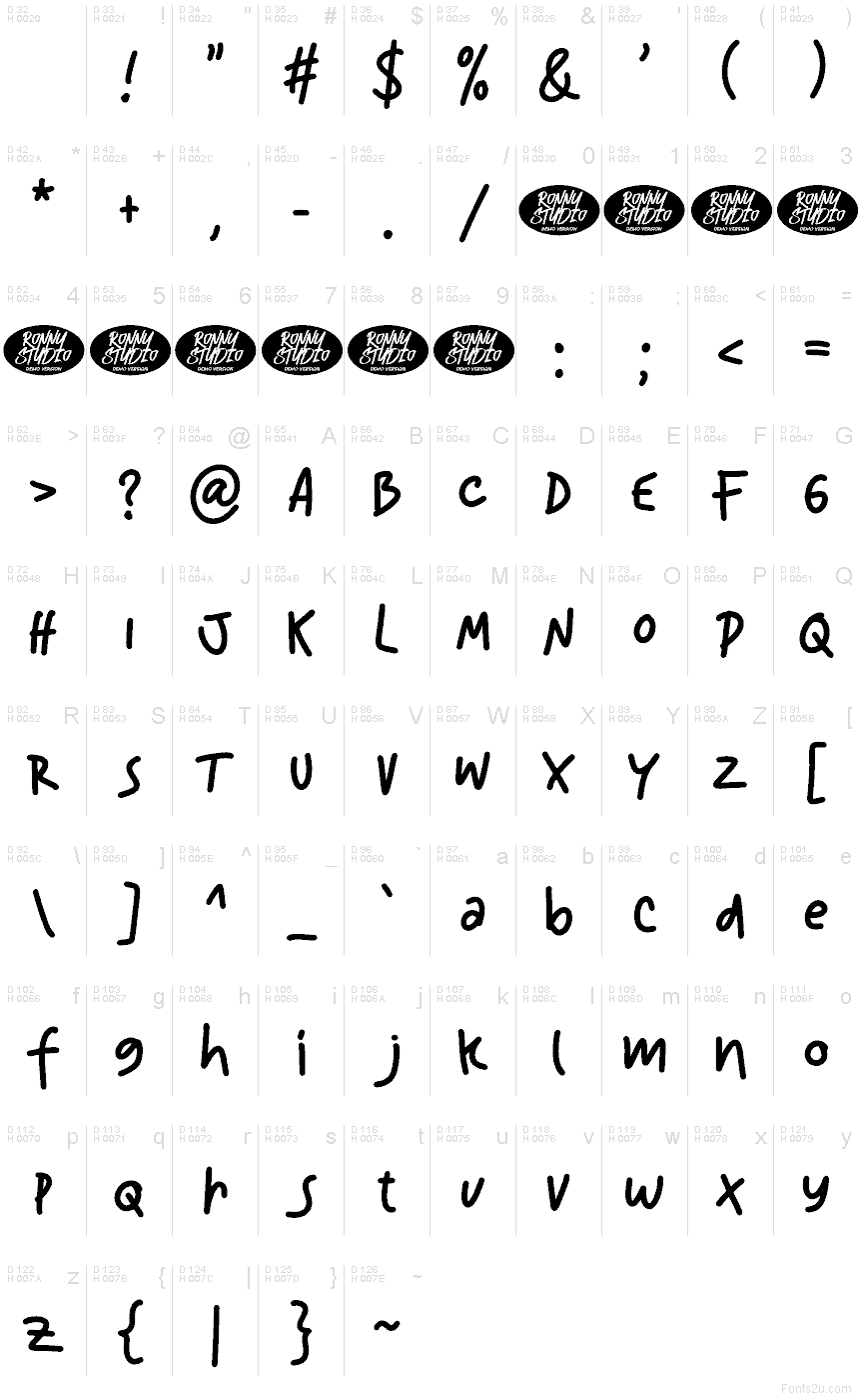 Basic Latin - charmap