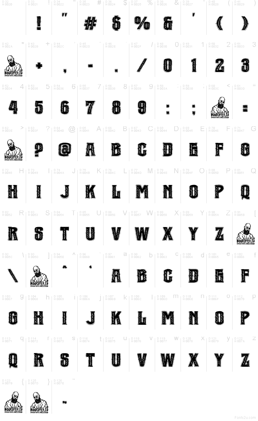 Latino di base - Mappa caratteri