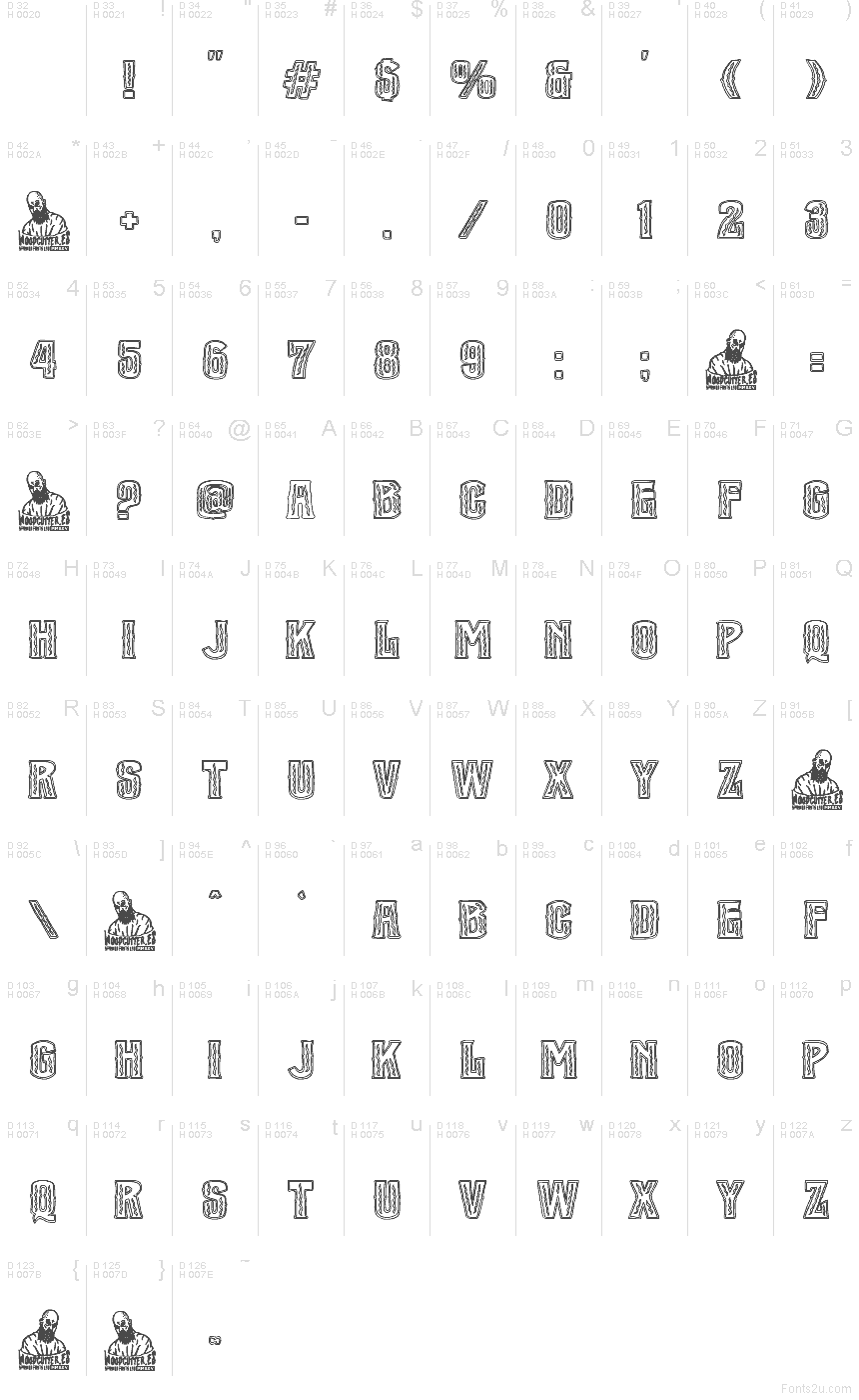 Latino di base - Mappa caratteri