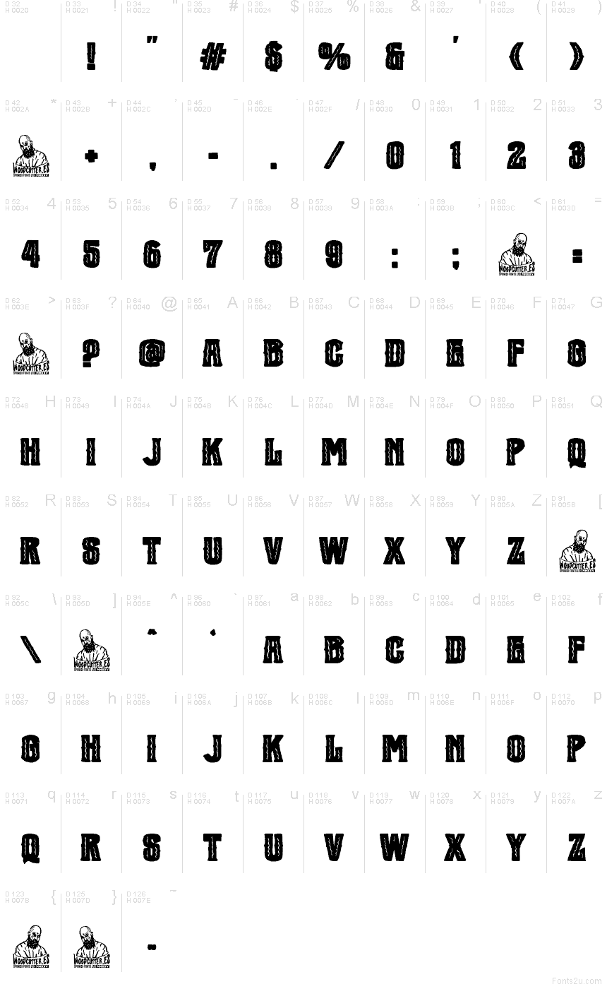 Latino di base - Mappa caratteri