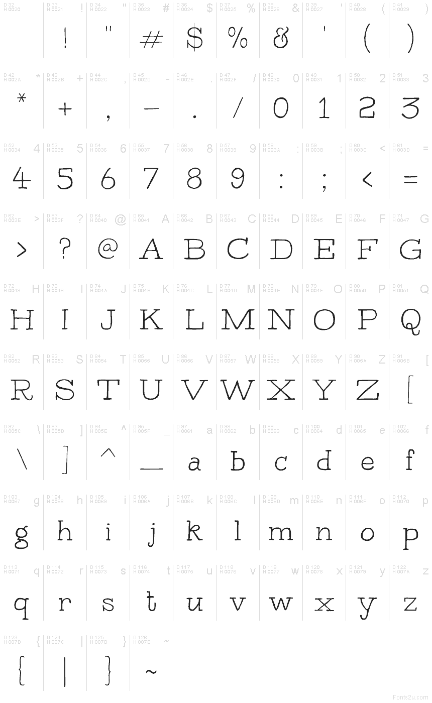 Basis-Lateinisch - Zeichentabelle