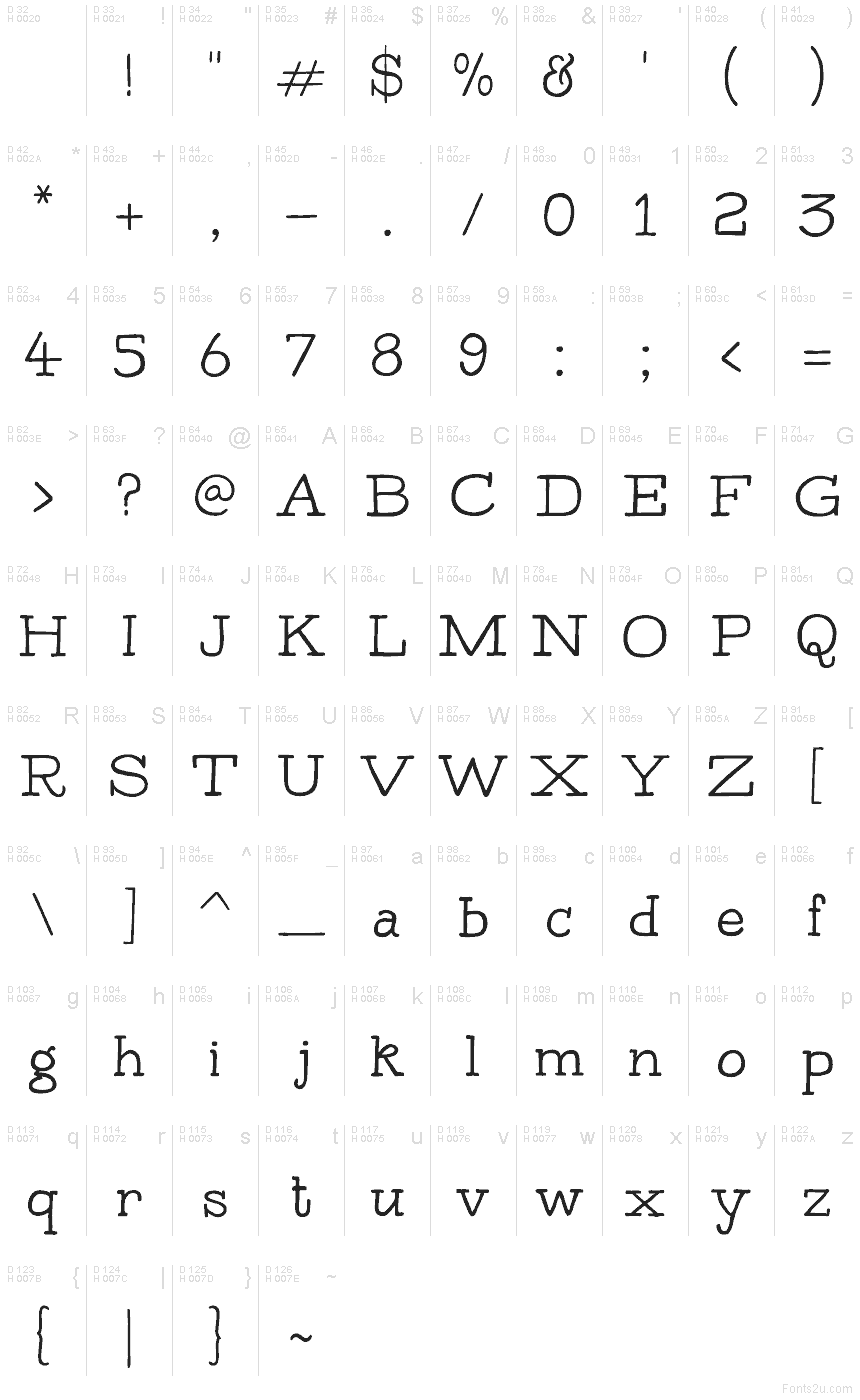 Basis-Lateinisch - Zeichentabelle