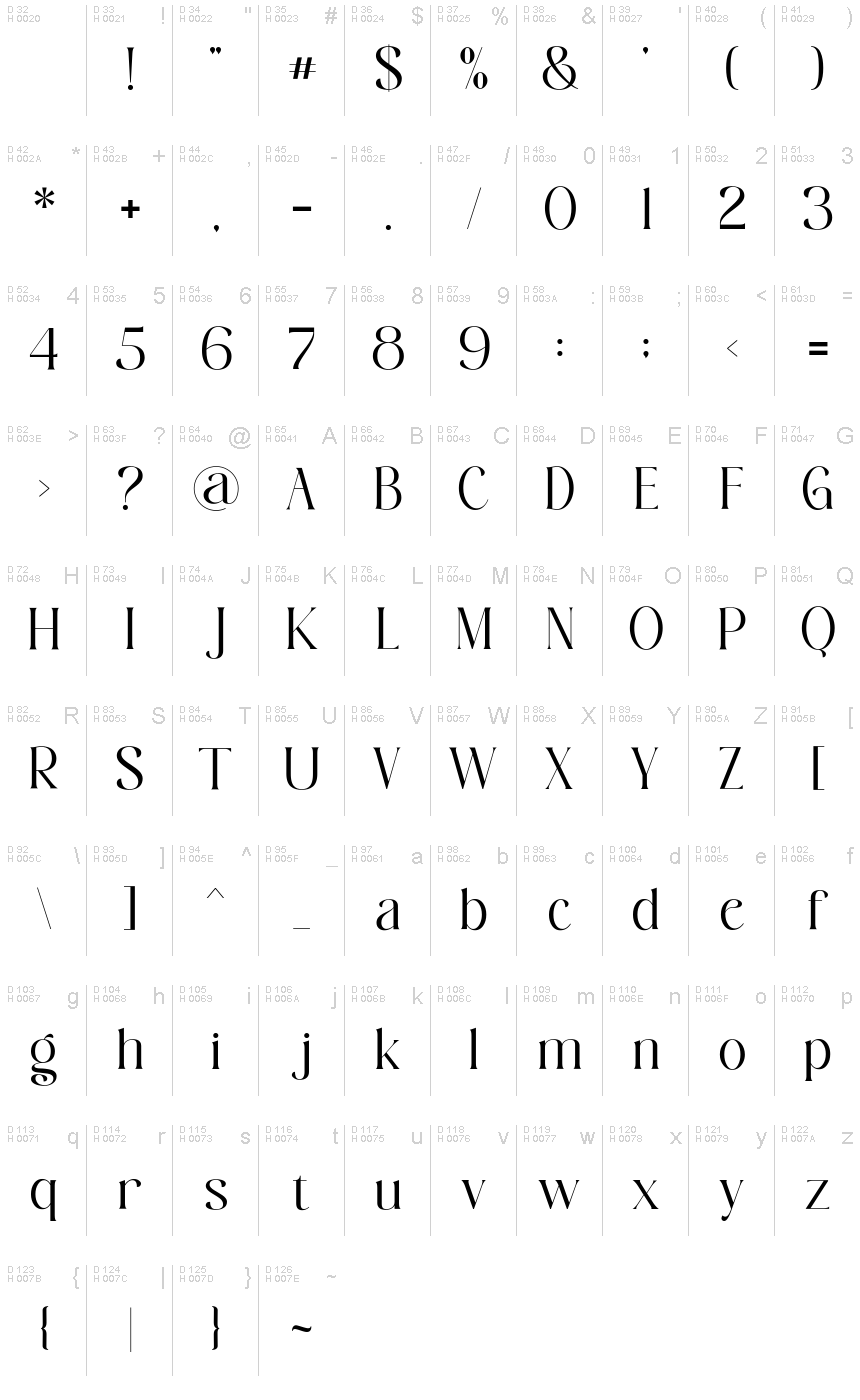 Latin de base - Table de caractères