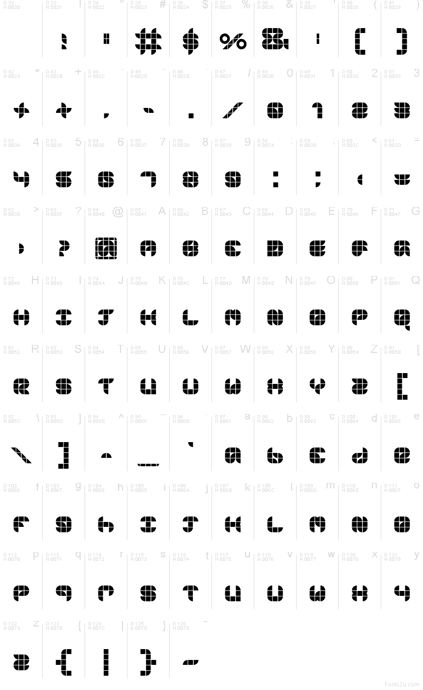 Базовая латиница - Таблица символов