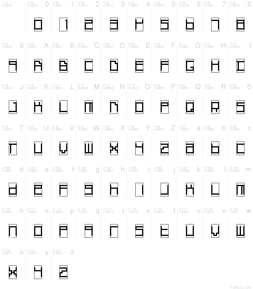 Základná latinka - Znaková sada