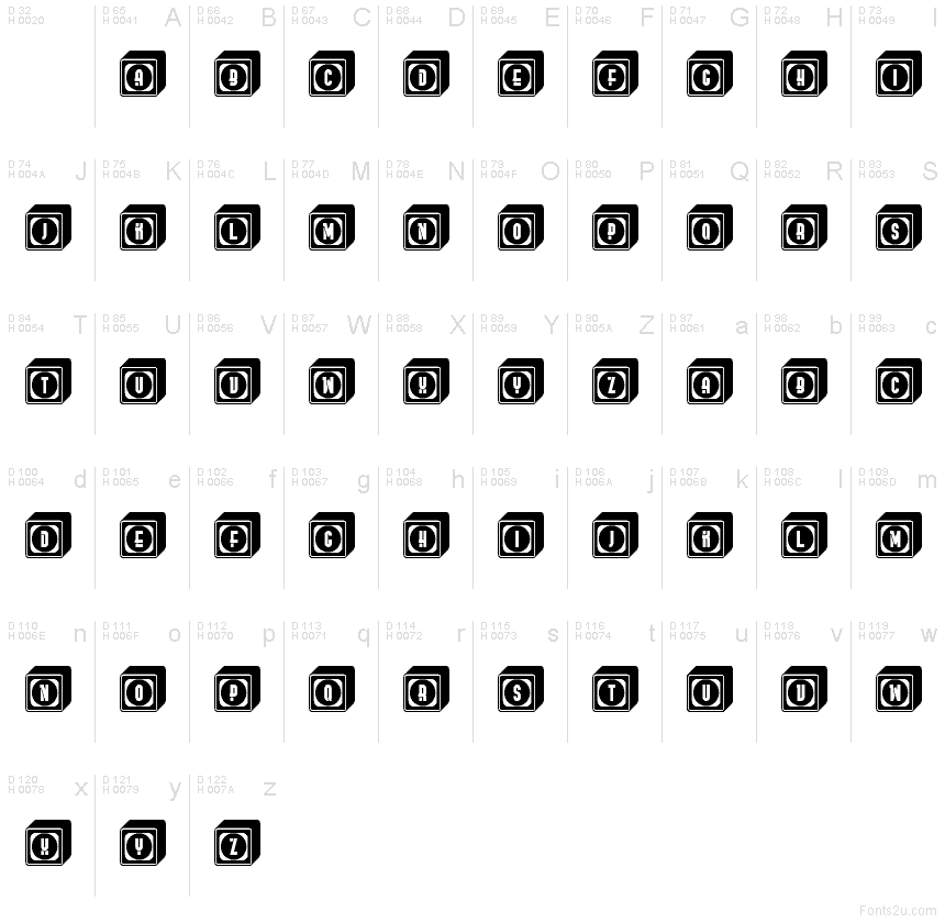 Базовая латиница - Таблица символов