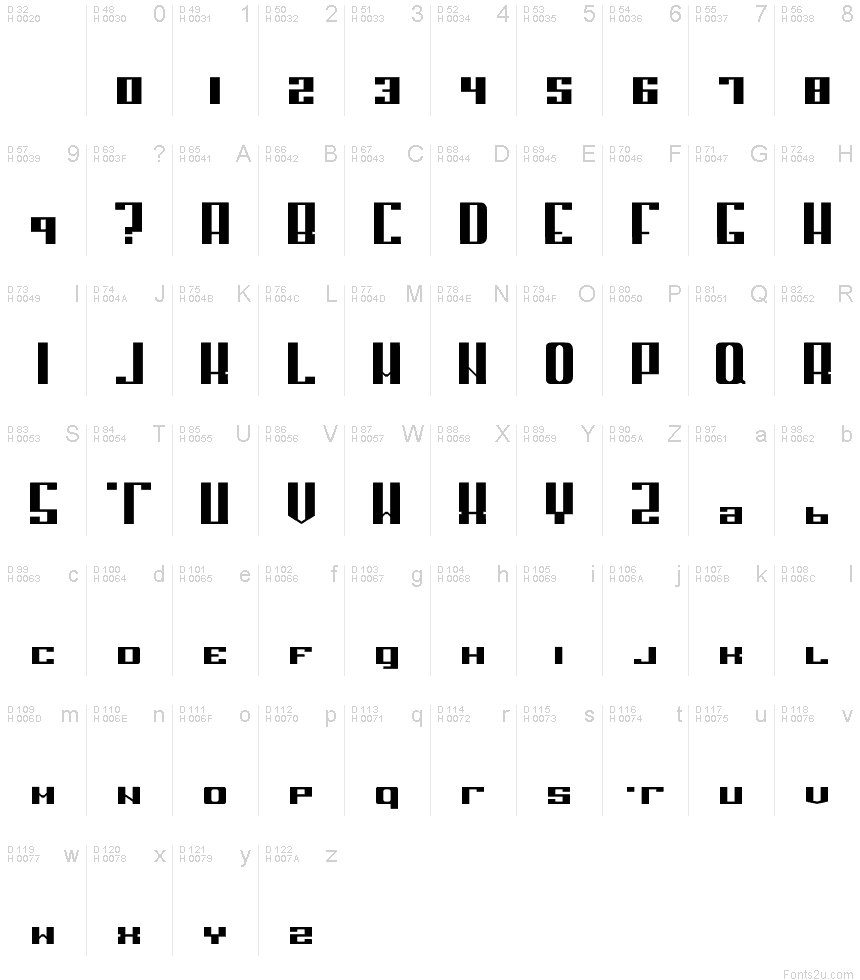 Basic Latin - charmap