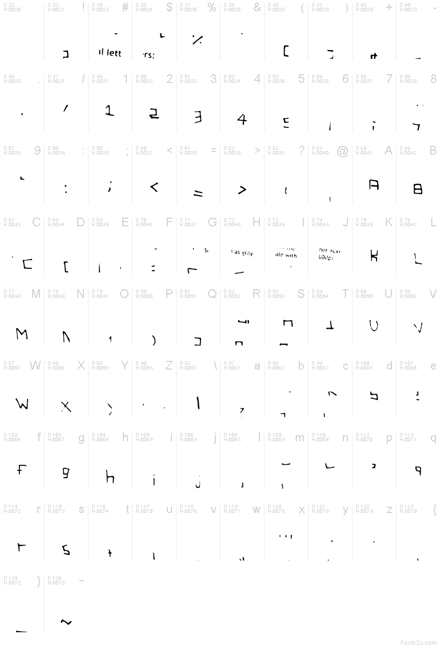 Basic Latin - charmap