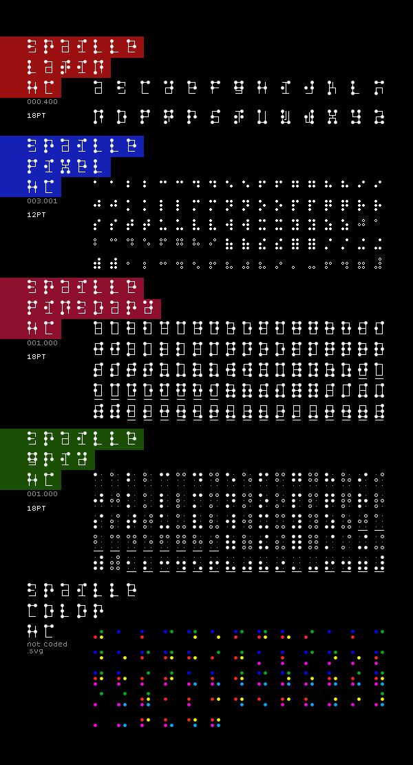 Braille Pixel Czcionka
