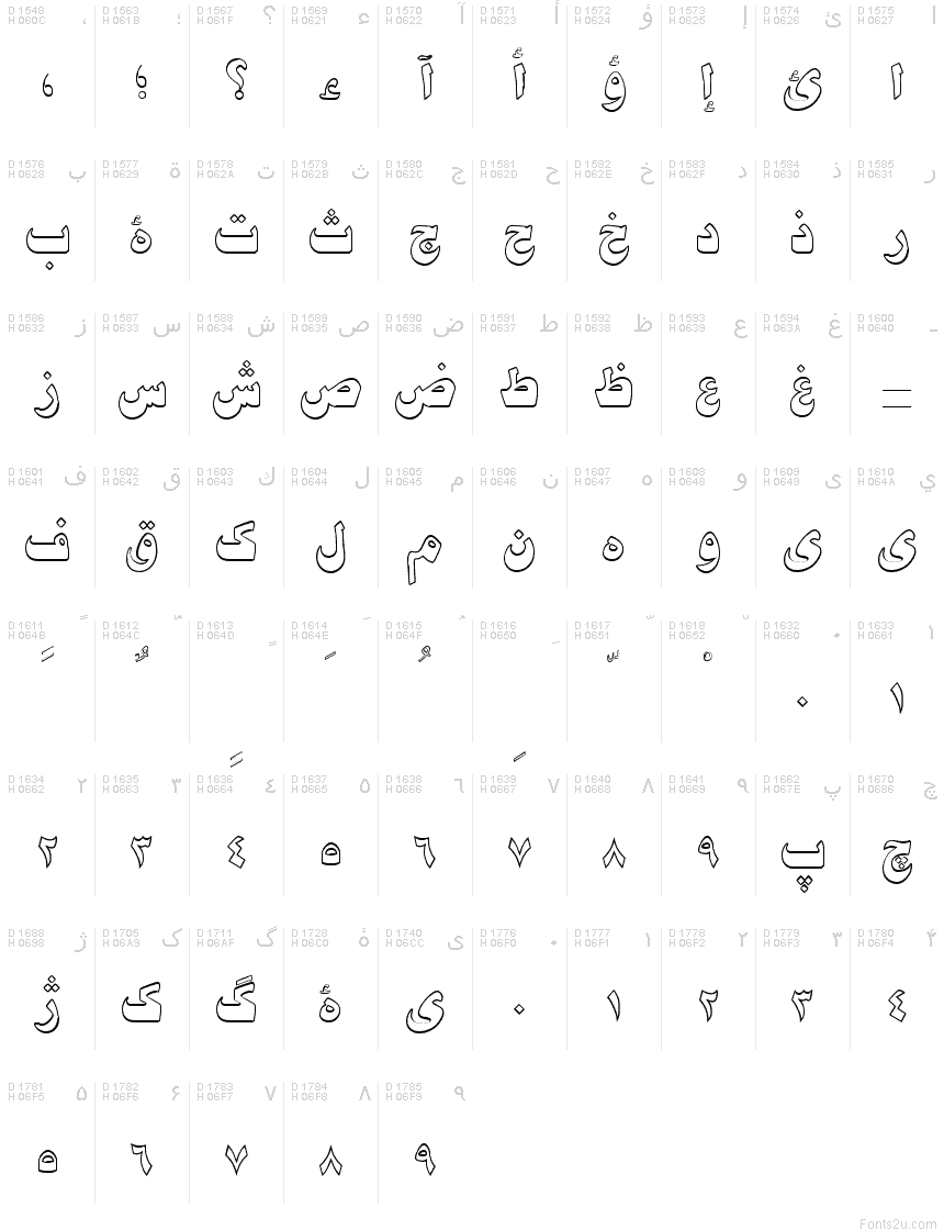 Arabo - Mappa caratteri