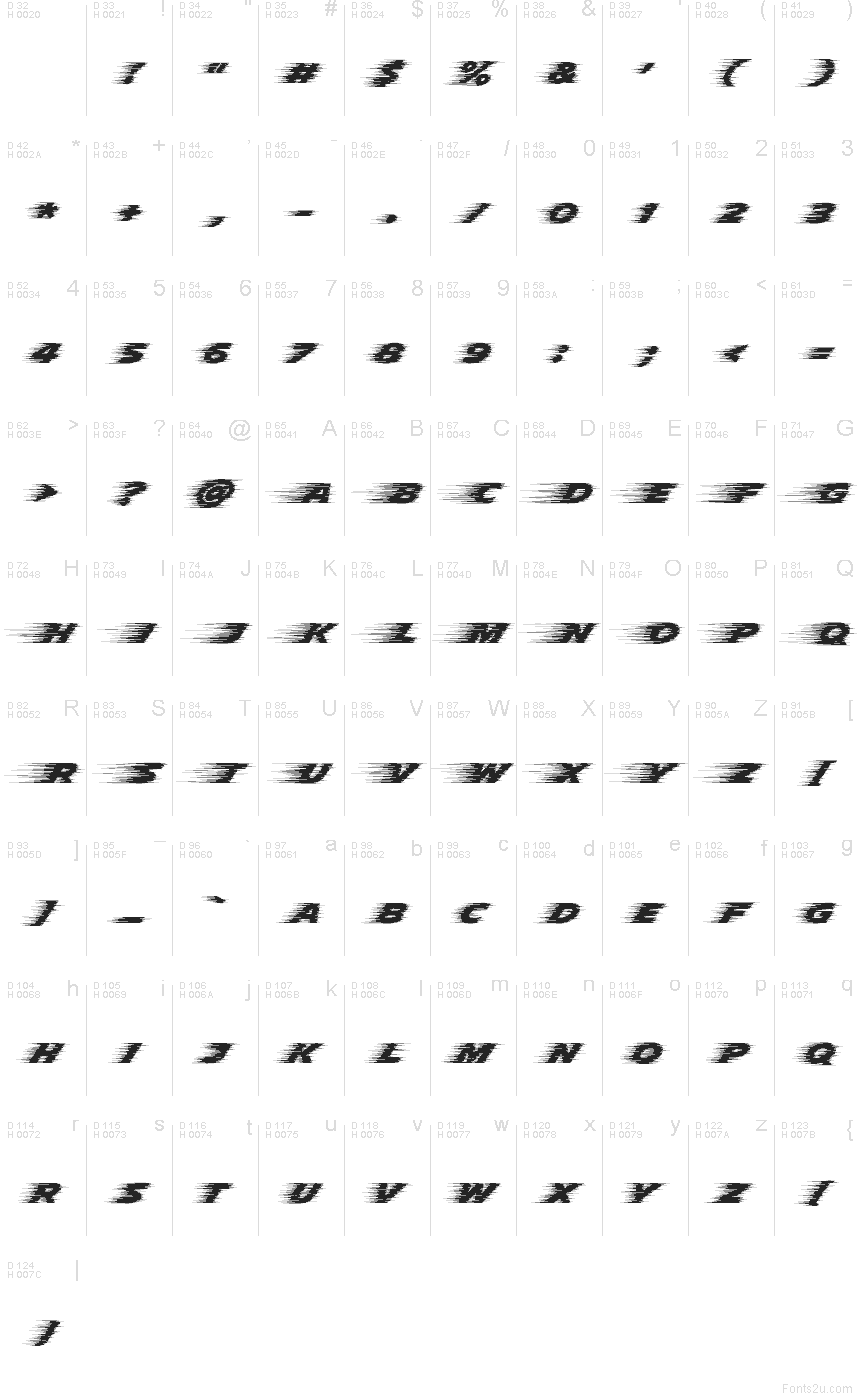 Základná latinka - Znaková sada