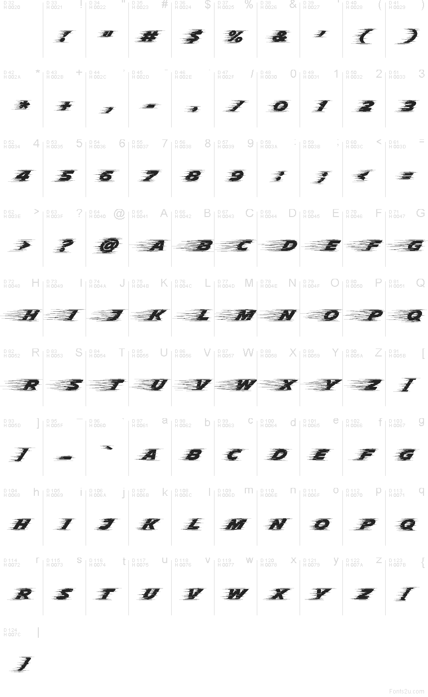 Základní latinka - Tabulka znaků