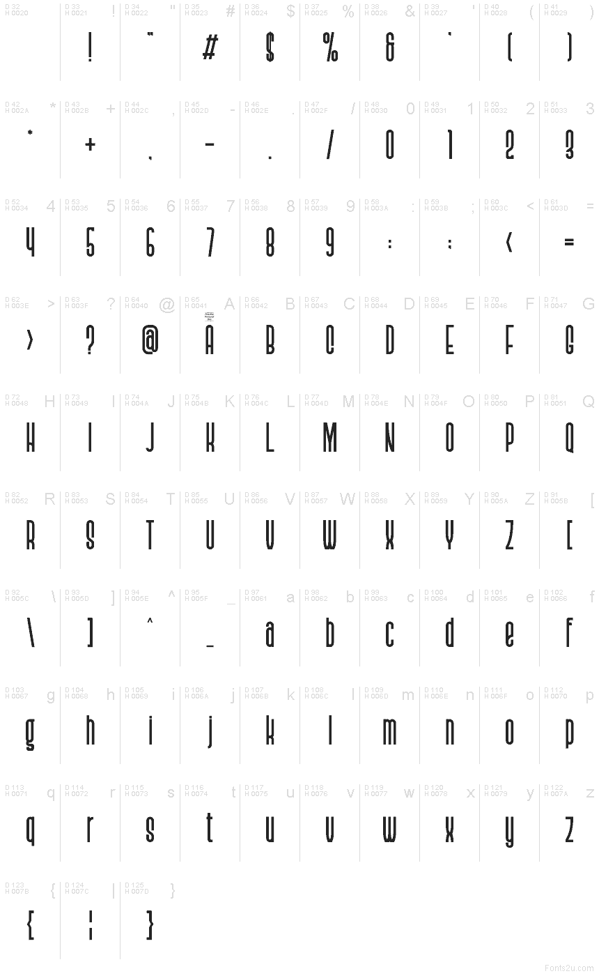 Basic Latin - charmap