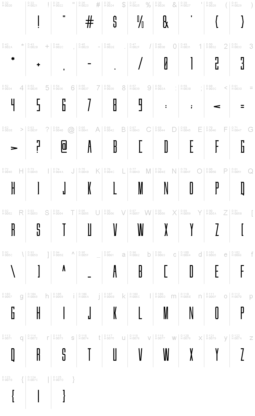 Basic Latin - charmap