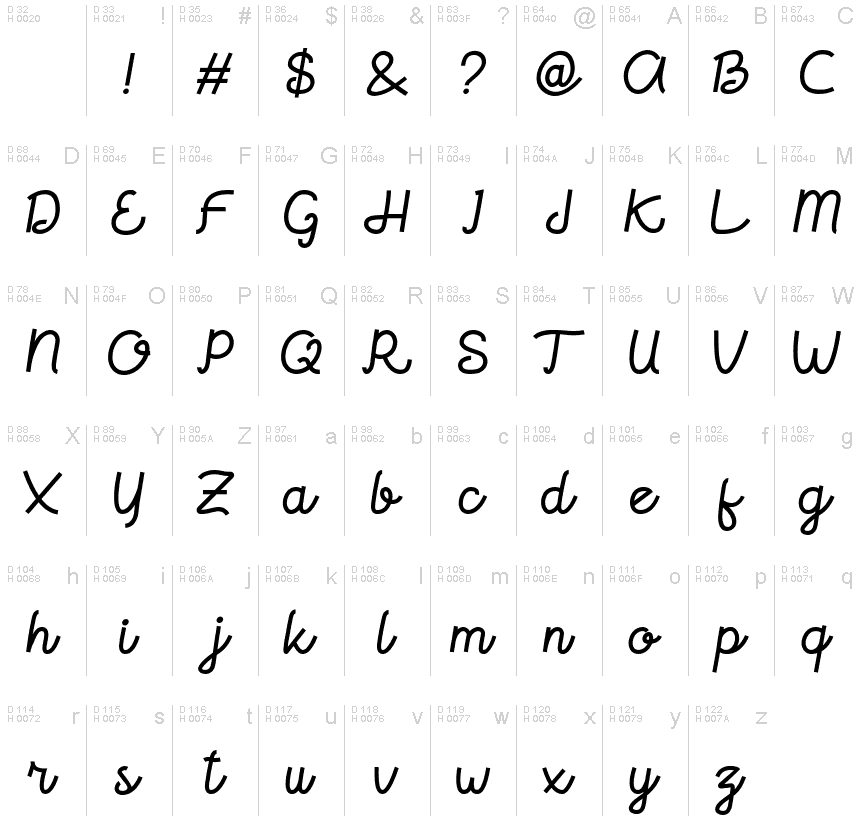 Braindly Font