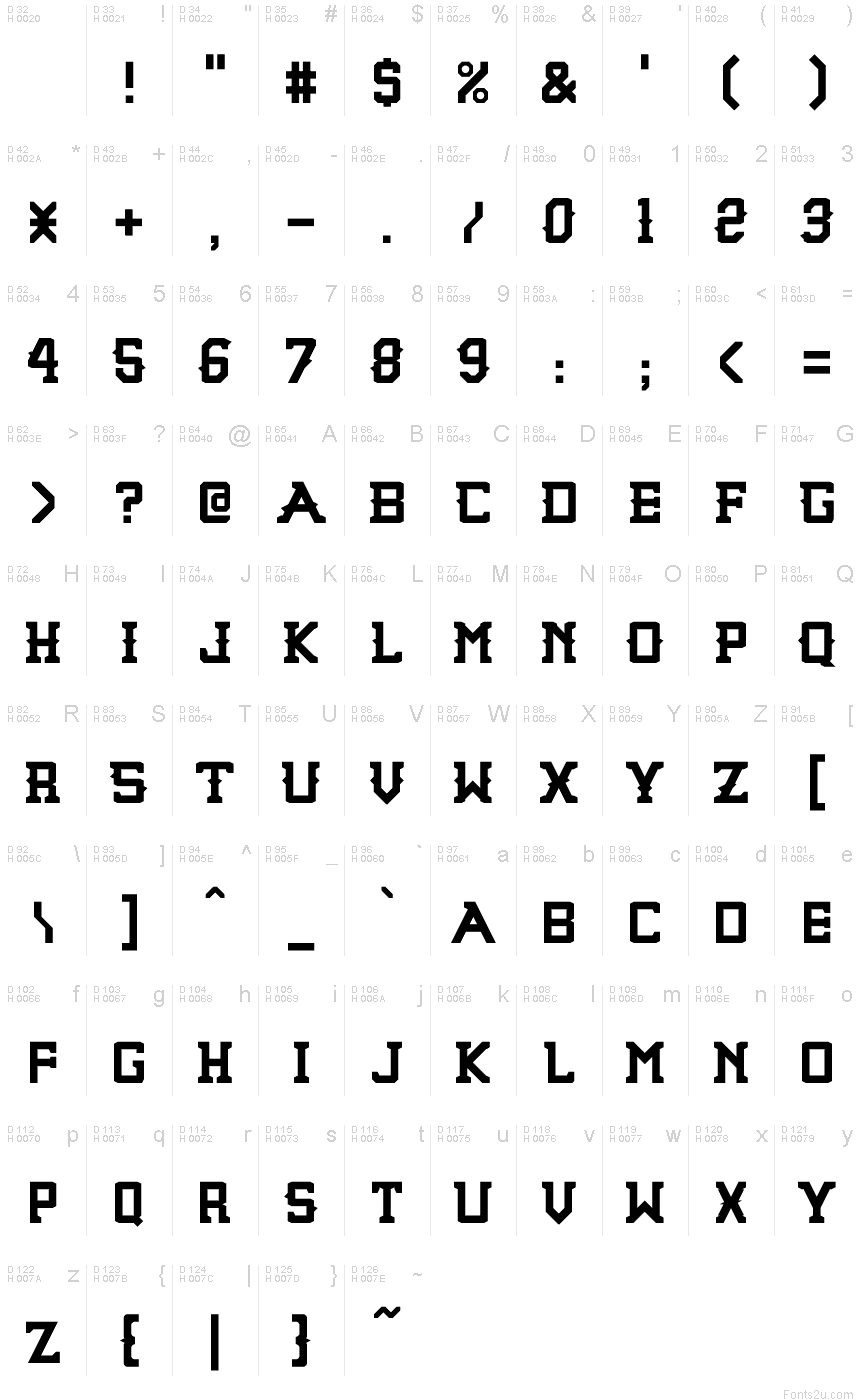 Latin de base - Table de caractères