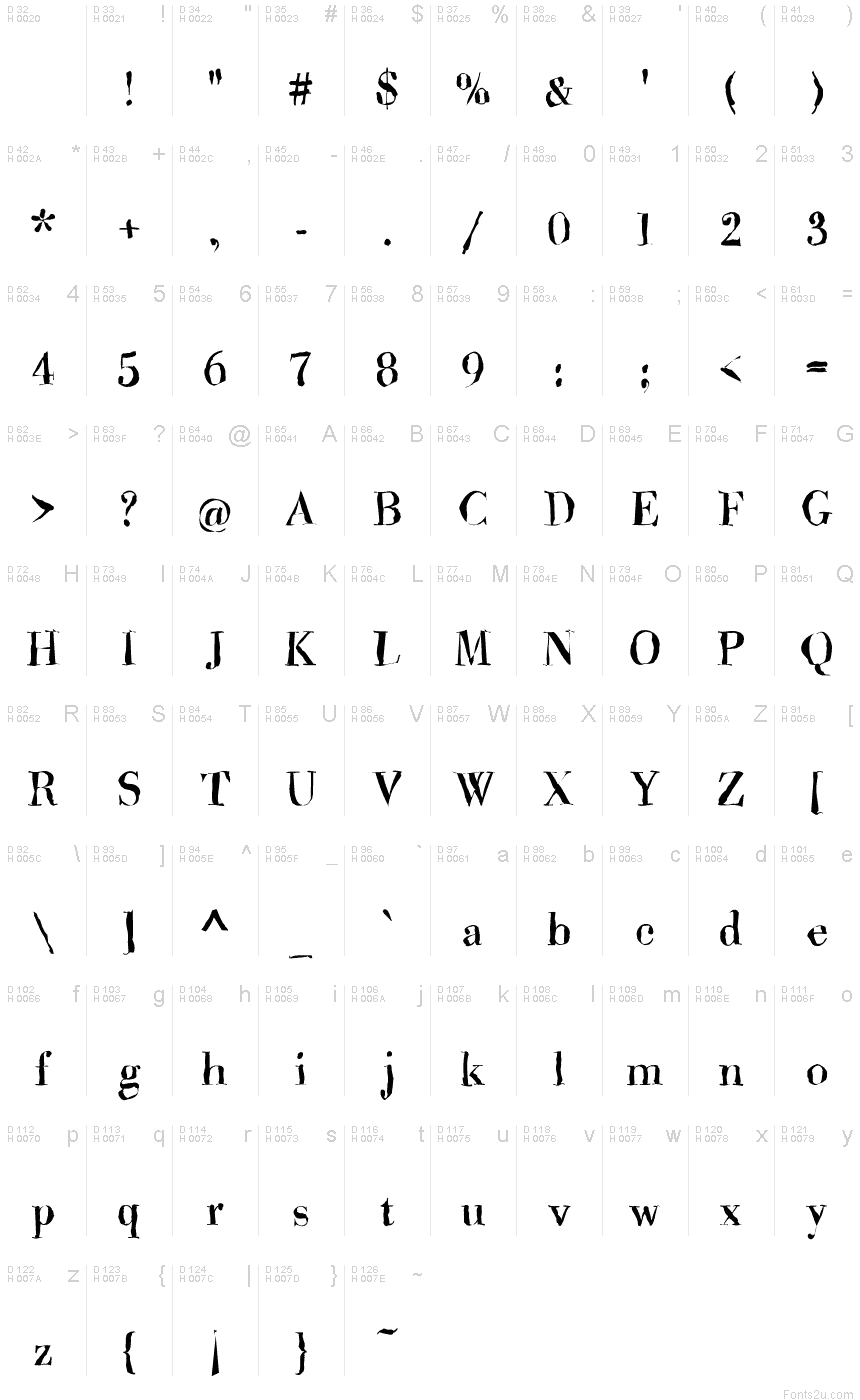 Basic Latin - charmap