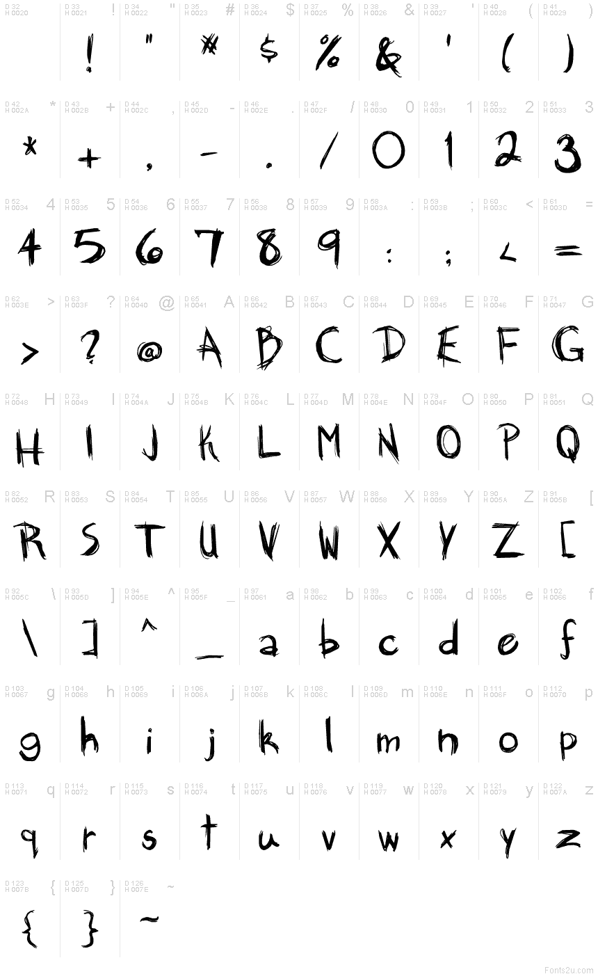 Latin de base - Table de caractères