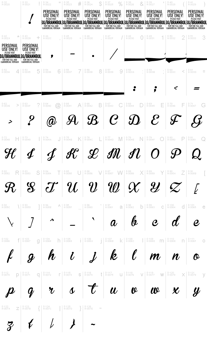 Basic Latin - charmap