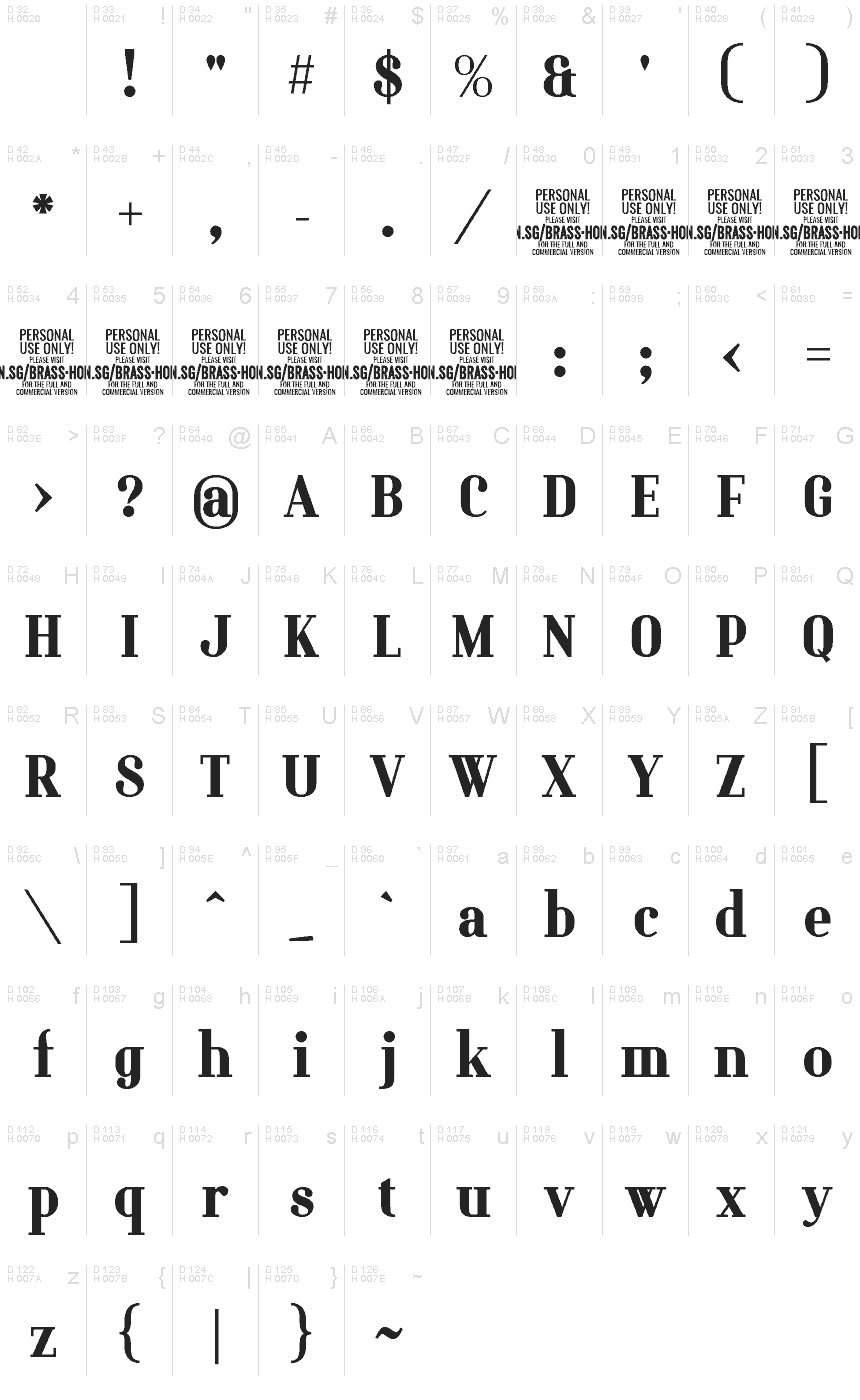 Basic Latin - charmap