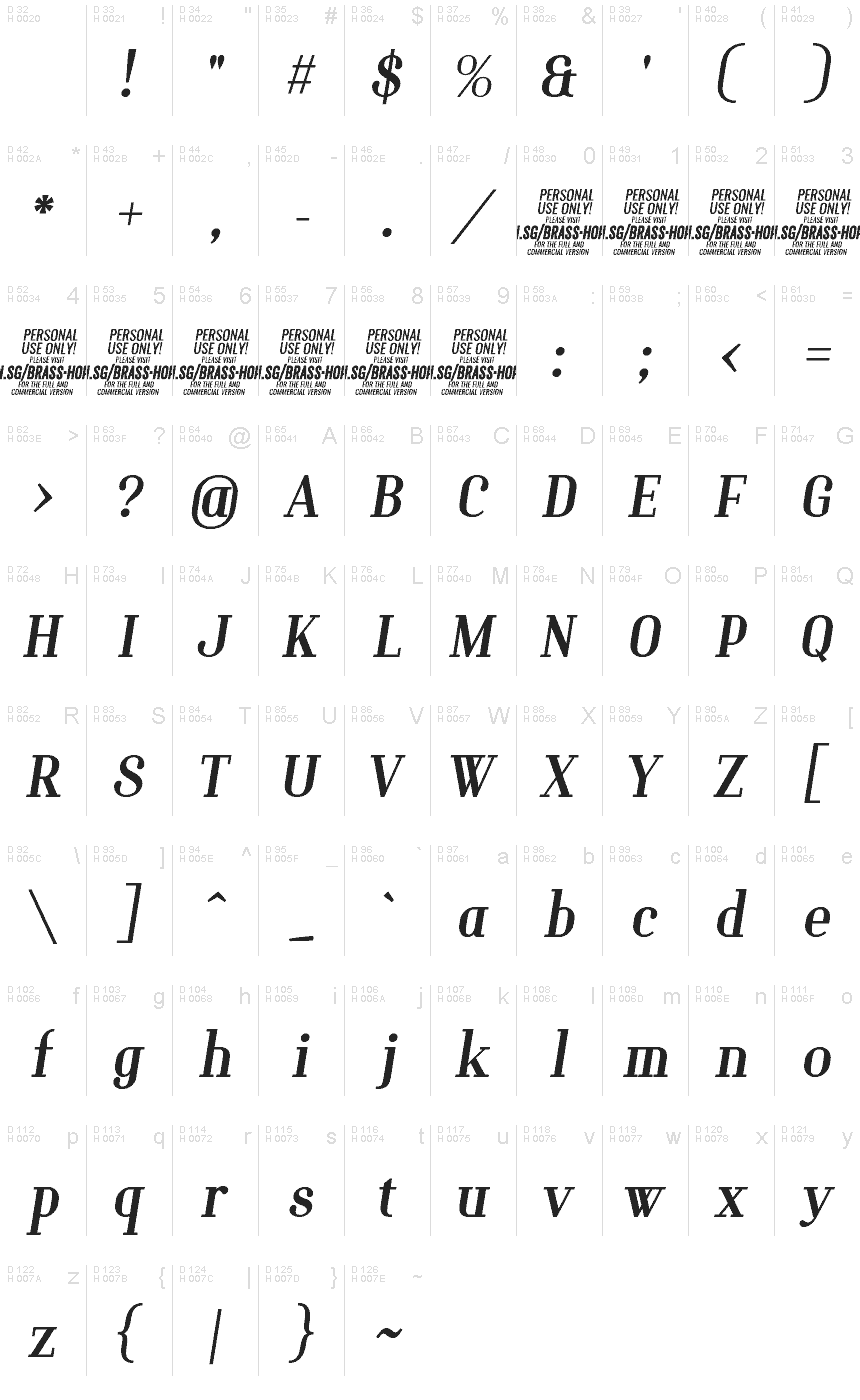 Basic Latin - charmap