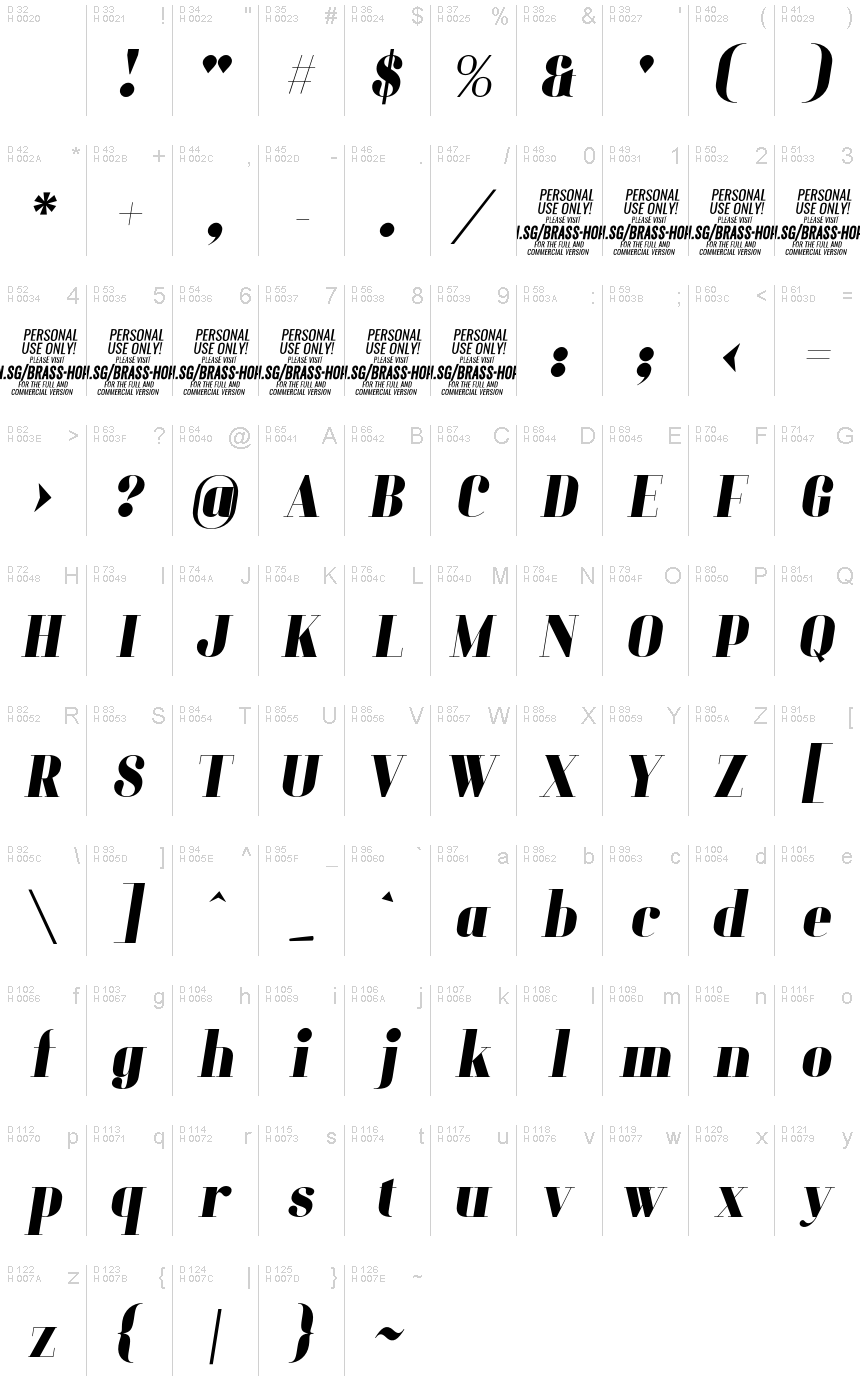 Basic Latin - charmap