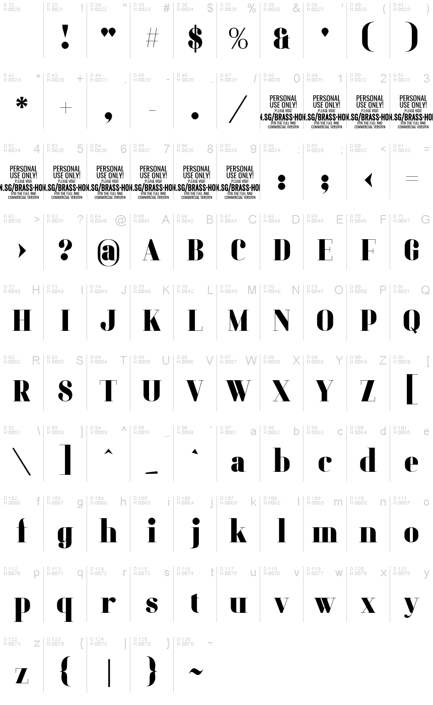 Basic Latin - charmap