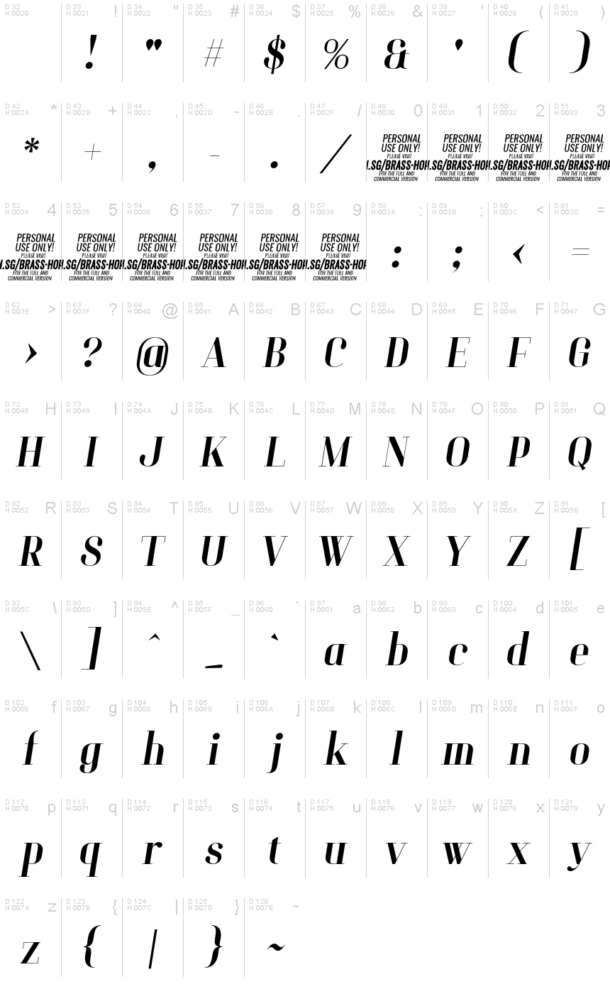 Basic Latin - charmap