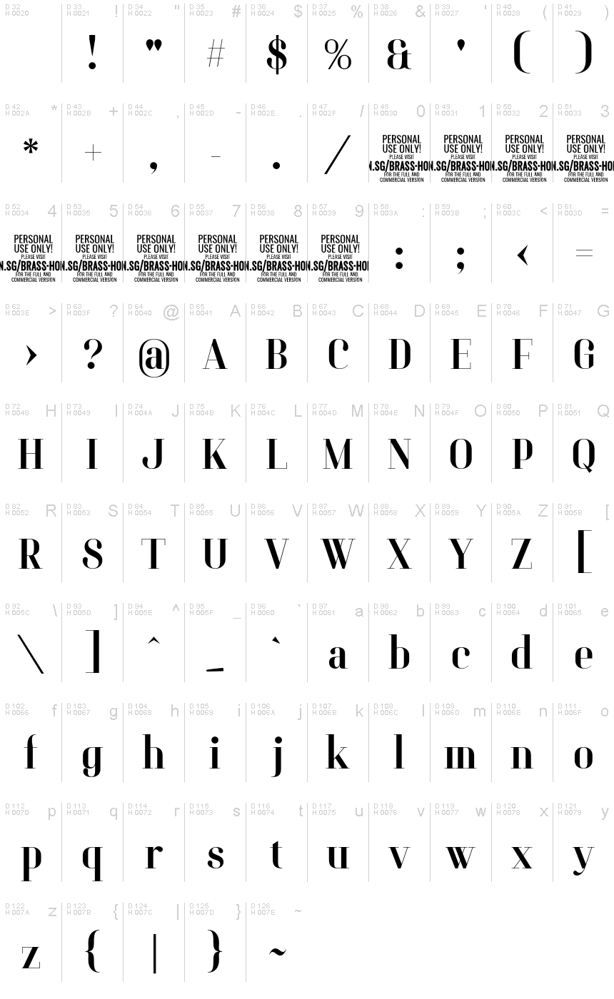 Basic Latin - charmap