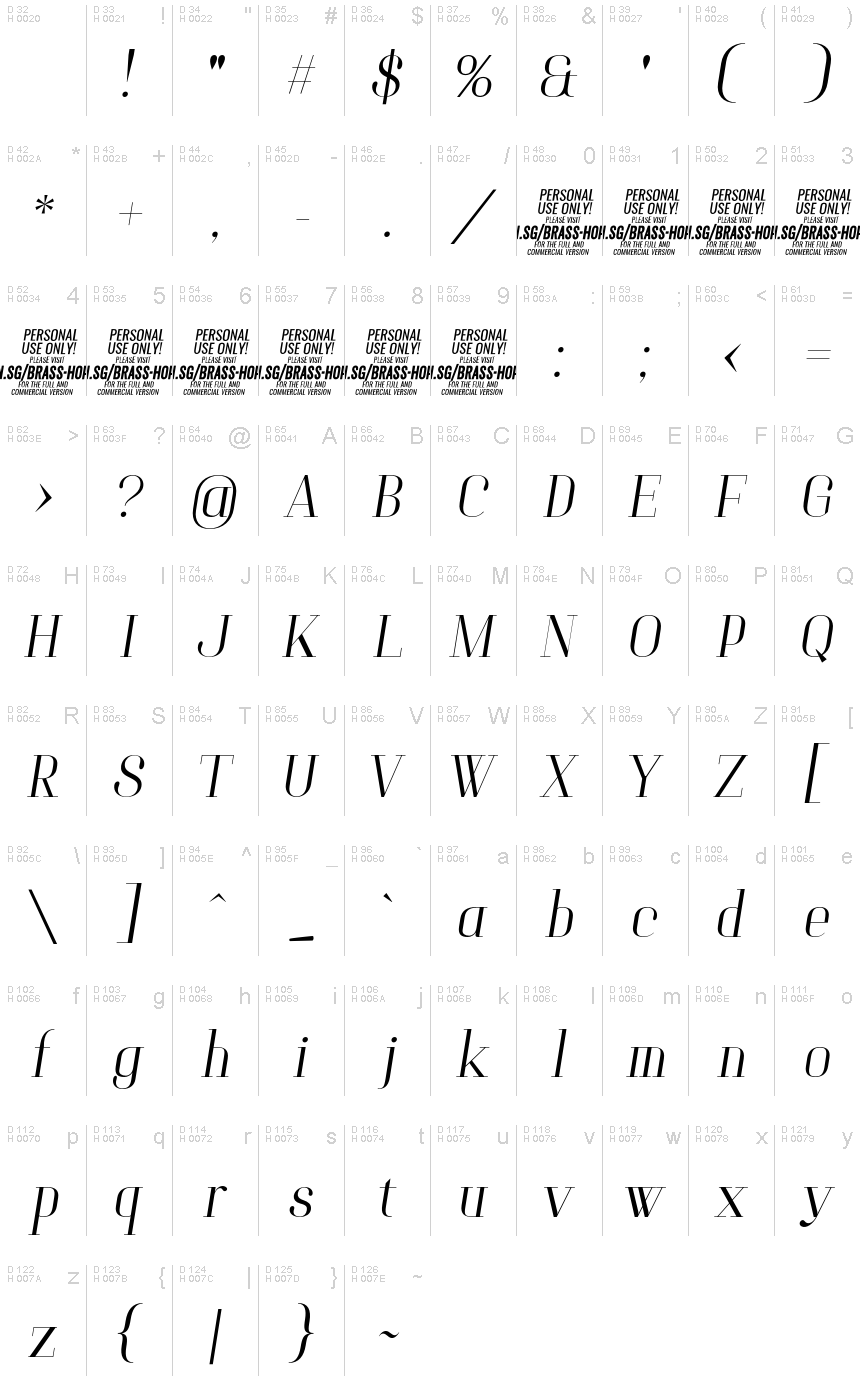 Basic Latin - charmap